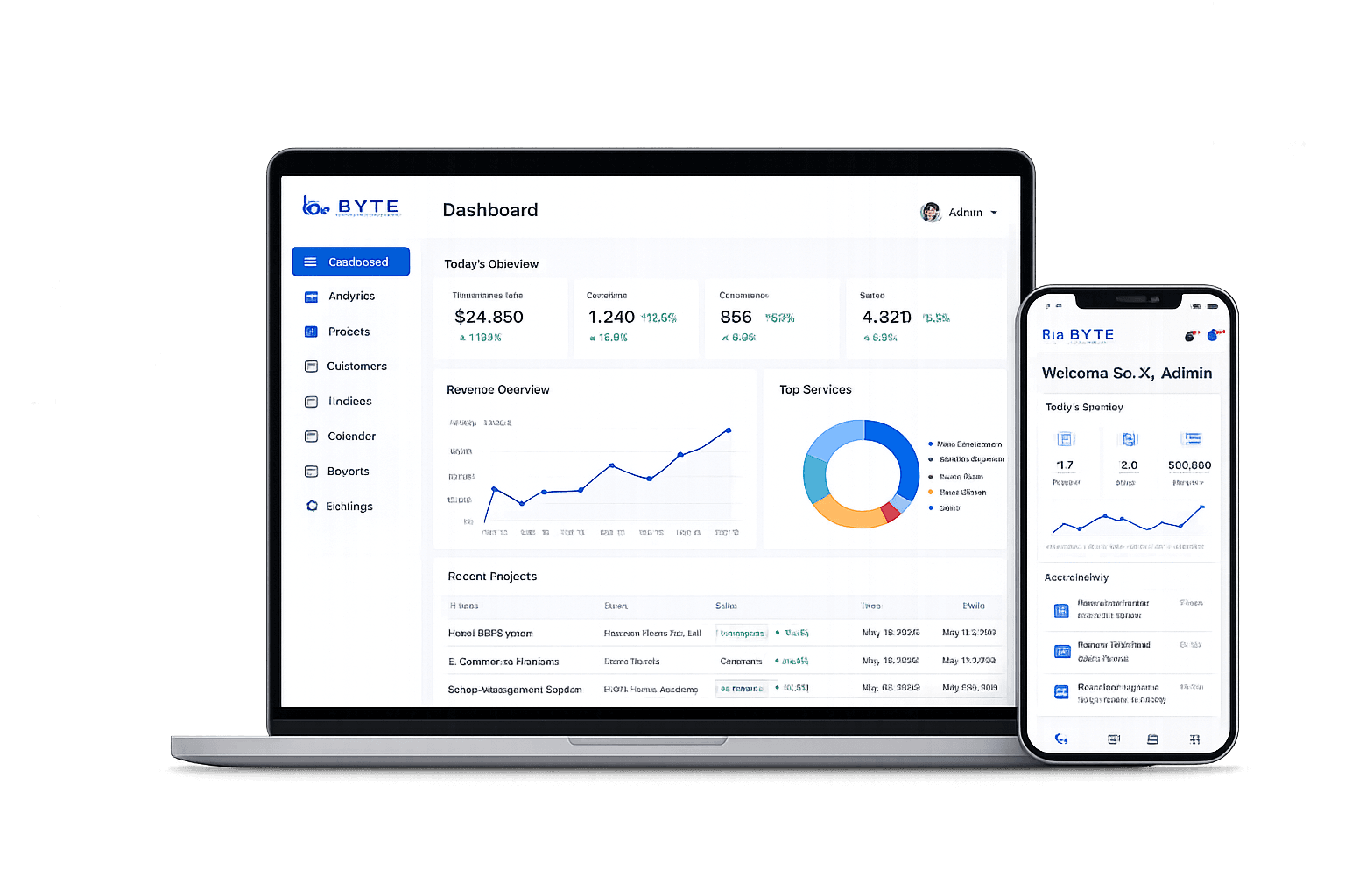 Dashboard preview